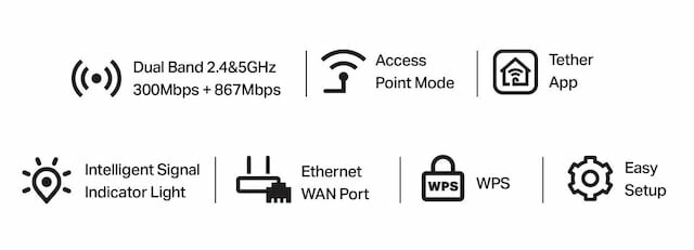 TP-Link RE305 AC1200 Wifi Range Extender, Ethernet-port, fungerar med  vilken Wi-Fi-router eller trådlös åtkomstpunkt som helst