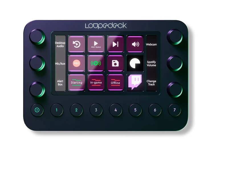 Loupedeck Live