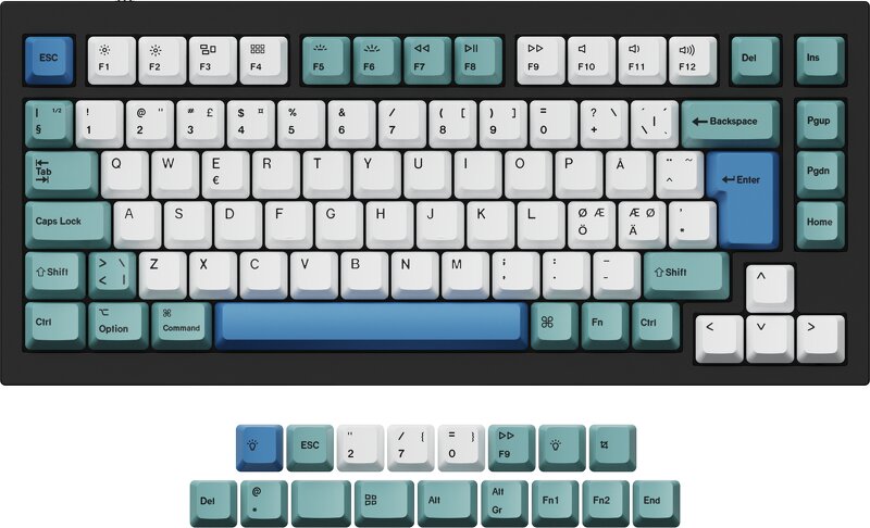 Keychron Q1/Q2/K2 PBT Iceberg Keycap set ISO Nordic