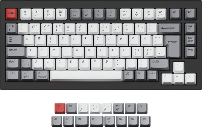 Keychron Q1/Q2/K2 PBT Retro Keycap set ISO Nordic